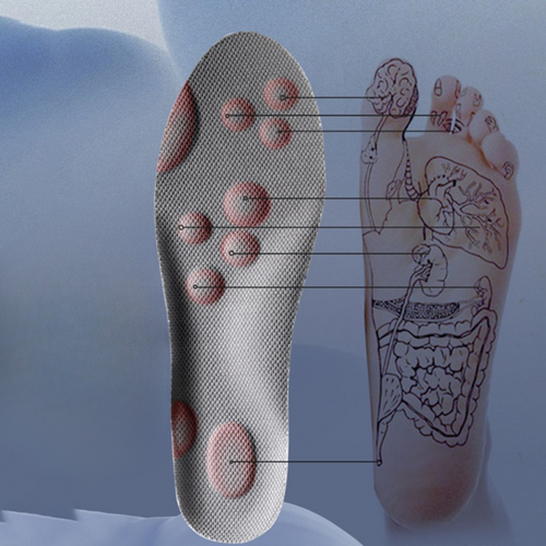 Plantillas ortopédicas - Alivio inmediato y comodidad para tus pies 